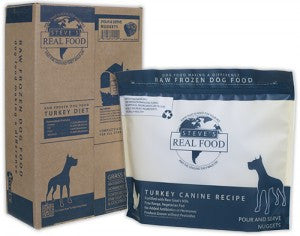 Steve's Real Food - Turkey Nuggets - Raw Dog Food - Various Sizes (Local Delivery Only)
